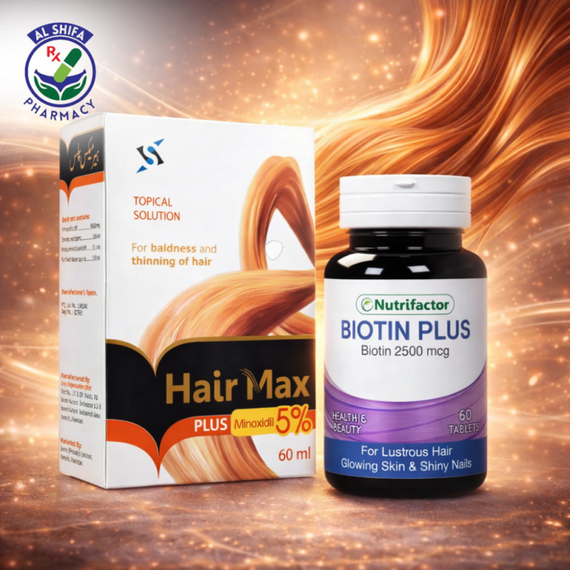 Hair loss Bundle