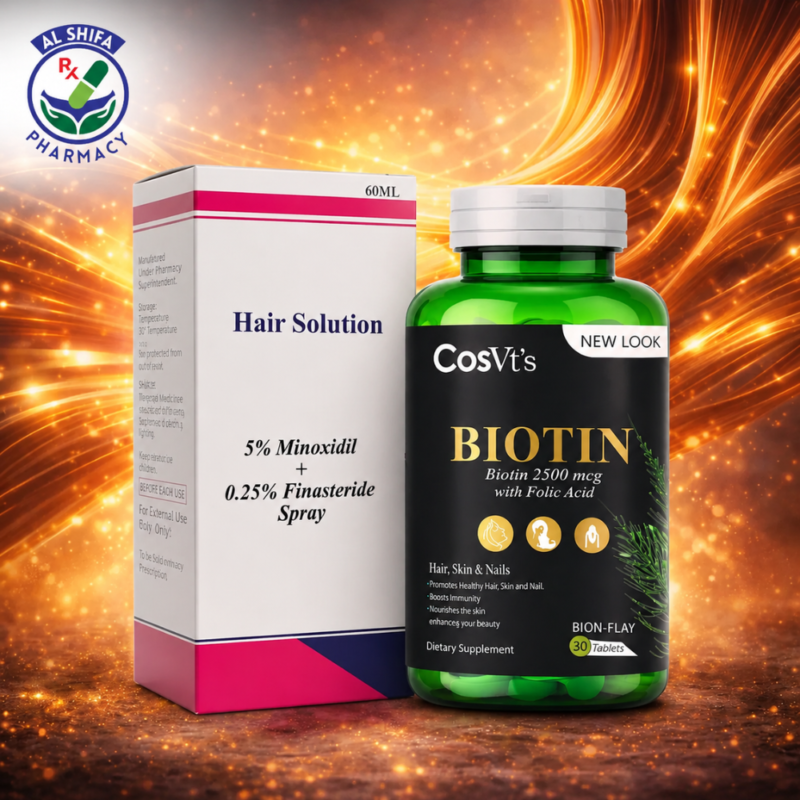 Hair Treatment Bundle